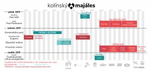 foto: pořadatel akce