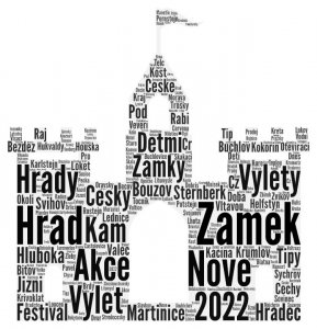Seznam.cz Vyhledávání Hrady A Zámky Wordcloud